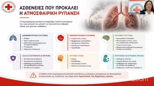 Δράσεις του Περιφερειακού Τμήματος Αλεξανδρούπολης