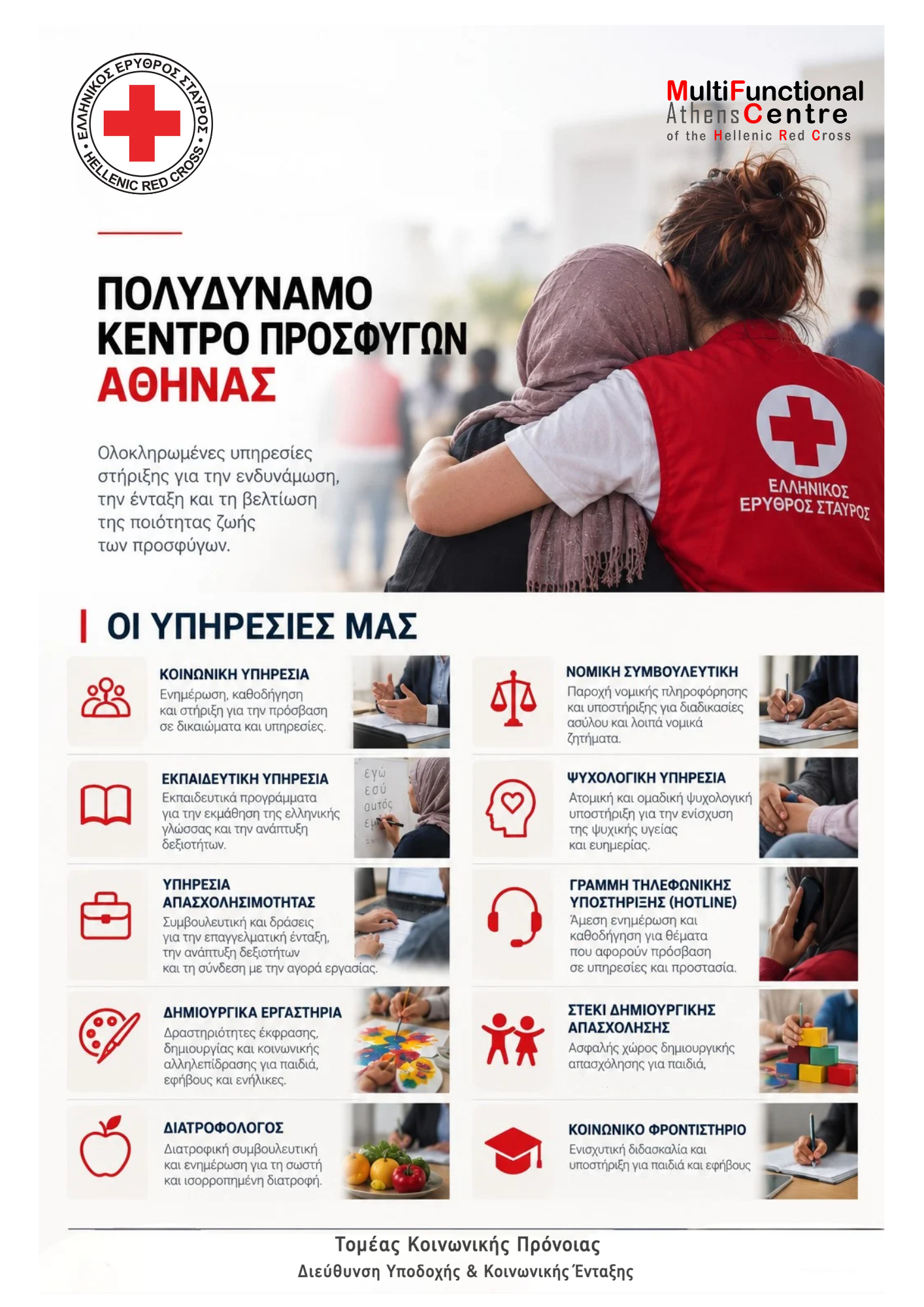 Δυναμική επανεκκίνηση για το Πολυδύναμο Κέντρο Προσφύγων του Ελληνικού Ερυθρού Σταυρού